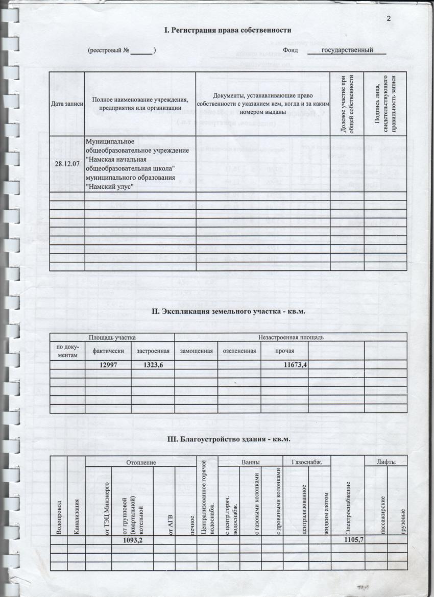 Паспорт школьного маршрута 2022 образец